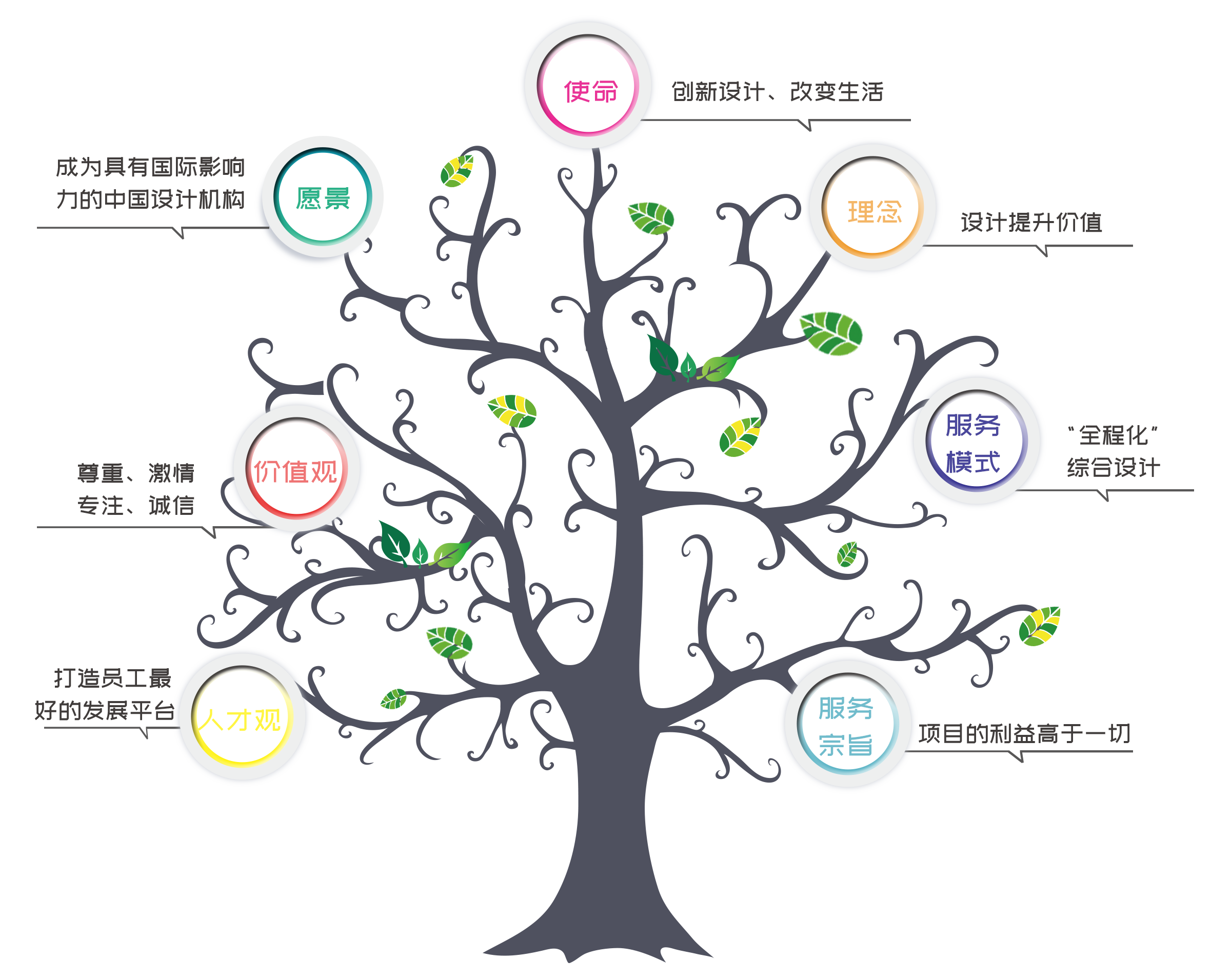 环亚集团·AG88(中国游)官方网站