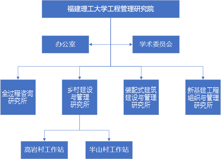 环亚集团·AG88(中国游)官方网站