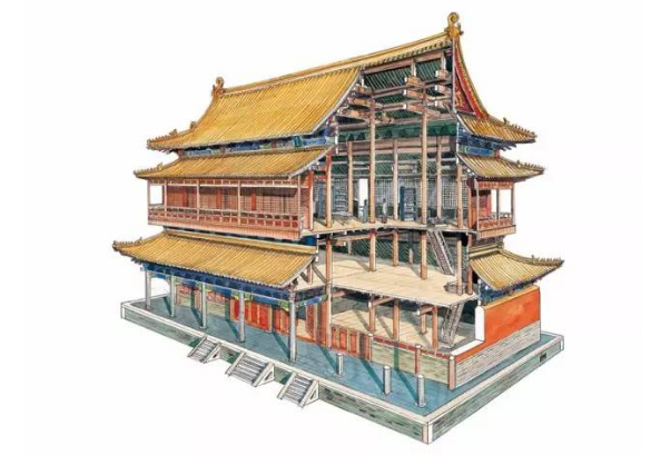 51其中国古修建，，，，，，，，他用20年时间，，，，，，，，一个一个开膛破肚