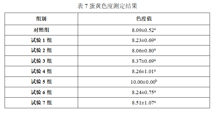 乐橙国际·lc8(中国游)官方网站
