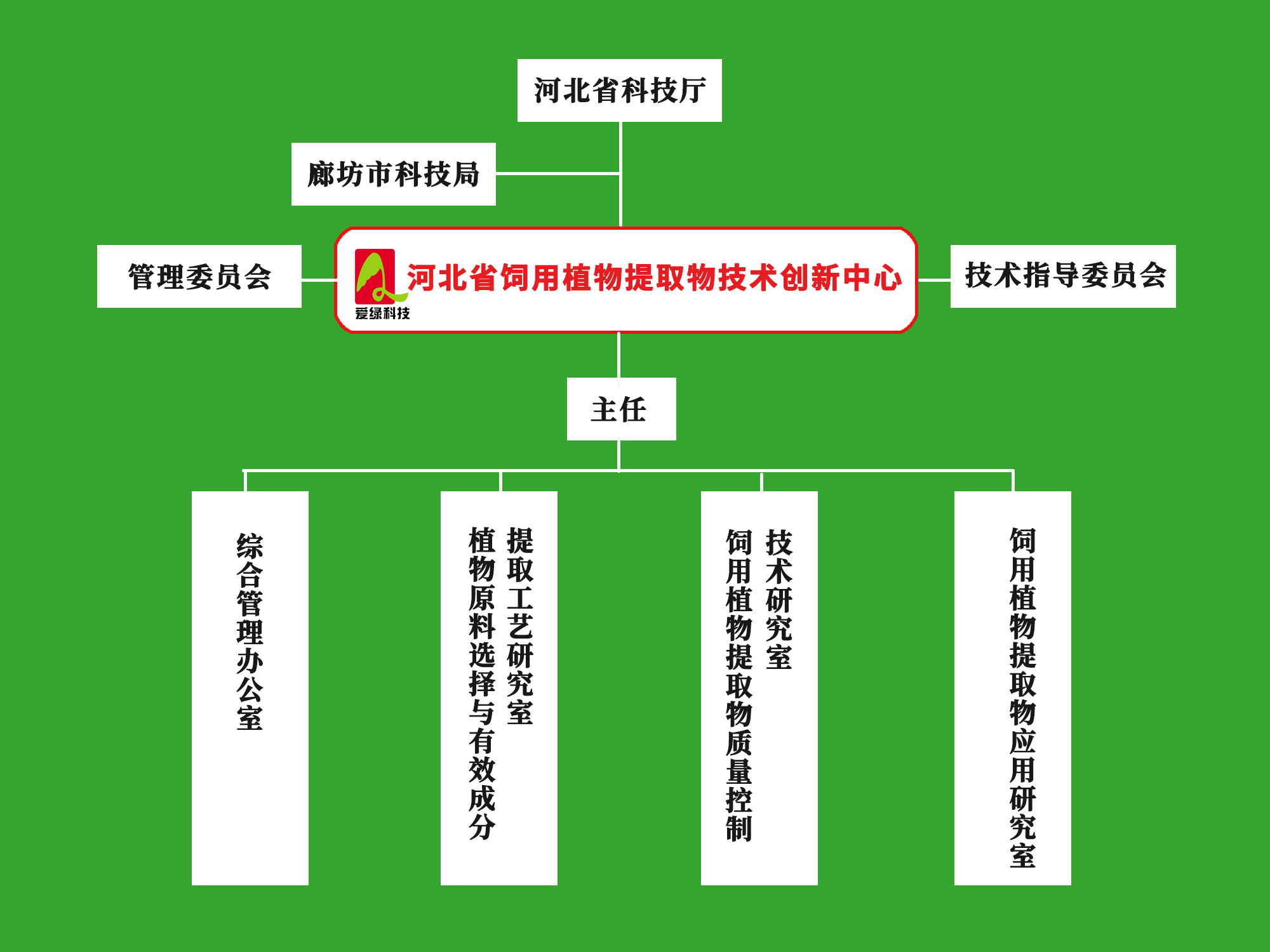 乐橙国际·lc8(中国游)官方网站